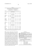 POULTRY MEAT AND EGGS COMPRISING BENEFICIAL FATTY ACIDS diagram and image