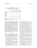 POULTRY MEAT AND EGGS COMPRISING BENEFICIAL FATTY ACIDS diagram and image