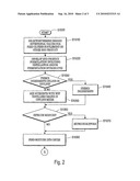 FERMENTATION BYPRODUCT FEED FORMULATION AND PROCESSING diagram and image