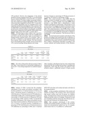 FERMENTATION BYPRODUCT FEED FORMULATION AND PROCESSING diagram and image