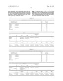 FERMENTATION BYPRODUCT FEED FORMULATION AND PROCESSING diagram and image