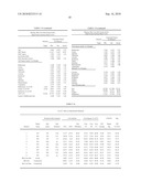 FERMENTATION BYPRODUCT FEED FORMULATION AND PROCESSING diagram and image