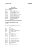 SYSTEM AND METHOD FOR FORMULATING COMPOSITIONS OF CONCENTRATED LIQUID SWEETENERS FOR INDIVIDUAL SERVINGS IN RECYCLABLE AND COMPOSTABLE PACKAGING diagram and image