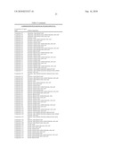 SYSTEM AND METHOD FOR FORMULATING COMPOSITIONS OF CONCENTRATED LIQUID SWEETENERS FOR INDIVIDUAL SERVINGS IN RECYCLABLE AND COMPOSTABLE PACKAGING diagram and image