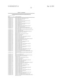 SYSTEM AND METHOD FOR FORMULATING COMPOSITIONS OF CONCENTRATED LIQUID SWEETENERS FOR INDIVIDUAL SERVINGS IN RECYCLABLE AND COMPOSTABLE PACKAGING diagram and image