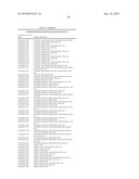 SYSTEM AND METHOD FOR FORMULATING COMPOSITIONS OF CONCENTRATED LIQUID SWEETENERS FOR INDIVIDUAL SERVINGS IN RECYCLABLE AND COMPOSTABLE PACKAGING diagram and image