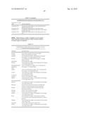 SYSTEM AND METHOD FOR FORMULATING COMPOSITIONS OF CONCENTRATED LIQUID SWEETENERS FOR INDIVIDUAL SERVINGS IN RECYCLABLE AND COMPOSTABLE PACKAGING diagram and image