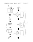 FOOD PRESERVATION PACKAGING SYSTEM diagram and image