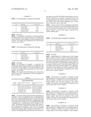 MASKING AGENT FOR OXIDIZED POLYUNSATURATED FATTY ACIDS diagram and image