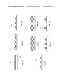 Drug delivery composition and methods of making same using nanofabrication diagram and image