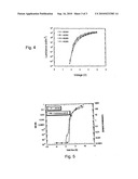 Organic electronic devices and methods diagram and image