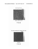 IMMOBILIZATION OF METAL NANOPARTICLES diagram and image