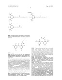 Stabilized Blends of Polyester and Polyamide diagram and image