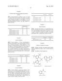 Stabilized Blends of Polyester and Polyamide diagram and image