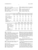 POWDER COATING COMPOSITION FOR PC STRAND COATING, COATING METHOD, AND COATING FILM diagram and image