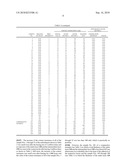 SILVER-COATED COMPOSITE MATERIAL FOR MOVABLE CONTACT AND METHOD FOR MANUFACTURING THE SAME diagram and image