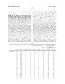 SILVER-COATED COMPOSITE MATERIAL FOR MOVABLE CONTACT AND METHOD FOR MANUFACTURING THE SAME diagram and image