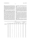 SILVER-COATED COMPOSITE MATERIAL FOR MOVABLE CONTACT AND METHOD FOR MANUFACTURING THE SAME diagram and image