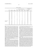 SILVER-COATED COMPOSITE MATERIAL FOR MOVABLE CONTACT AND METHOD FOR MANUFACTURING THE SAME diagram and image