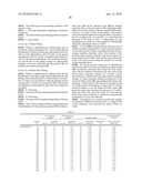 SILVER-COATED COMPOSITE MATERIAL FOR MOVABLE CONTACT AND METHOD FOR MANUFACTURING THE SAME diagram and image