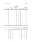 SILVER-COATED COMPOSITE MATERIAL FOR MOVABLE CONTACT AND METHOD FOR MANUFACTURING THE SAME diagram and image