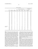 SILVER-COATED COMPOSITE MATERIAL FOR MOVABLE CONTACT AND METHOD FOR MANUFACTURING THE SAME diagram and image