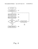 FUEL CELL SYSTEM AND OPERATING METHOD THEREOF diagram and image