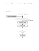 Process for the Electrochemical Catalysts of Fuel Cells Based on Polymer Electrolytes diagram and image