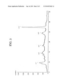 Electrophotographic Photoconductor diagram and image