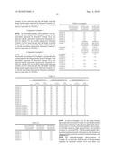 Electrophotographic Photoconductor diagram and image