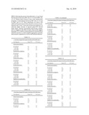 GRAPE POLYPHENOLICS FOR PLATELET AND BACTERIAL CONTROL diagram and image