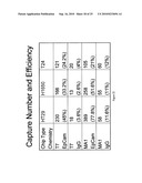 DEVICES AND METHODS FOR DIAGNOSING, PROGNOSING, OR THERANOSING A CONDITION BY ENRICHING RARE CELLS diagram and image