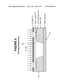 APPARATUS AND METHOD FOR MULTIPLEX ANALYSIS diagram and image