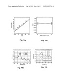 Device with biological component and method of making to achieve a desired transfer function diagram and image