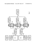 System for the production of methane and other useful products and method of use diagram and image