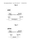 NOVEL METHOD FOR PROTEIN PURIFICATION diagram and image