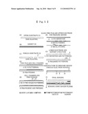 CELL-CHIP AND AUTOMATIC CONTROLLED SYSTEM CAPABLE OF DETECTING CONDITIONS FOR OPTIMIZING DIFFERENTIATION OF STEM CELL USING MECHANICAL STIMULUS diagram and image