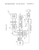 CELL-CHIP AND AUTOMATIC CONTROLLED SYSTEM CAPABLE OF DETECTING CONDITIONS FOR OPTIMIZING DIFFERENTIATION OF STEM CELL USING MECHANICAL STIMULUS diagram and image