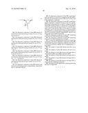 CARBOCYCLIC BICYCLIC NUCLEIC ACID ANALOGS diagram and image