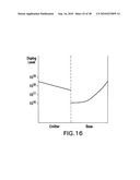 String Interconnection and Fabrication of Inverted Metamorphic Multijunction Solar Cells diagram and image