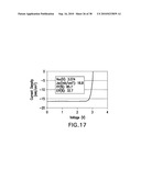 String Interconnection and Fabrication of Inverted Metamorphic Multijunction Solar Cells diagram and image