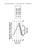 String Interconnection and Fabrication of Inverted Metamorphic Multijunction Solar Cells diagram and image