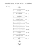 METALLIC SOLDERABILITY PRESERVATION COATING ON METAL PART OF SEMICONDUCTOR PACKAGE TO PREVENT OXIDE diagram and image