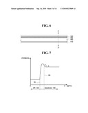 METHOD OF FABRICATING EPI-WAFER, EPI-WAFER FABRICATED BY THE METHOD, AND IMAGE SENSOR FABRICATED USING THE EPI-WAFER diagram and image