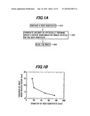 Method of fabricating group III nitride semiconductor single crystal, and method of fabricating group III nitride semiconductor single crystal substrate diagram and image