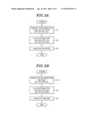 FILM FORMING APPARATUS, FILM FORMING METHOD, COMPUTER PROGRAM AND STORAGE MEDIUM diagram and image