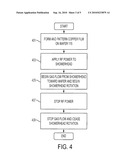 METHOD FOR UNIFORM NANOSCALE FILM DEPOSITION diagram and image