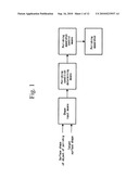 METHOD FOR PREDICTING WORKED SHAPE, METHOD FOR DETERMINING WORKING CONDITIONS, WORKING METHOD, WORKING SYSTEM, SEMICONDUCTOR DEVICE MANUFACTURING METHOD, COMPUTER PROGRAM AND COMPUTER PROGRAM STORAGE MEDIUM diagram and image