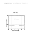 METHOD FOR PREDICTING WORKED SHAPE, METHOD FOR DETERMINING WORKING CONDITIONS, WORKING METHOD, WORKING SYSTEM, SEMICONDUCTOR DEVICE MANUFACTURING METHOD, COMPUTER PROGRAM AND COMPUTER PROGRAM STORAGE MEDIUM diagram and image