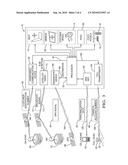 Vehicle Personalization Using A Near Field Communications Transponder diagram and image